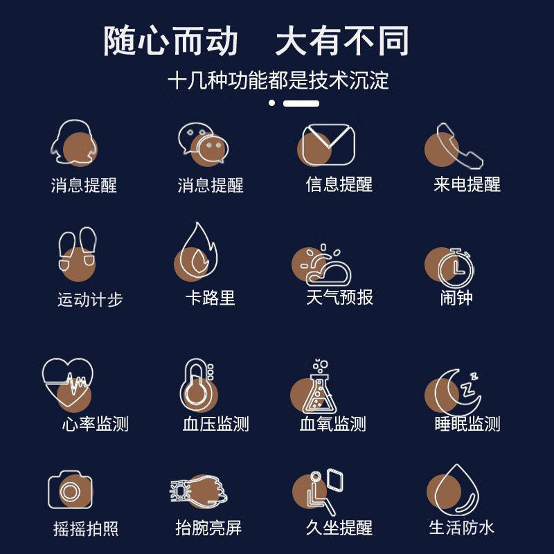 Xiao Mi's New Multifunctional Student Sports Waterproof Watch for Men and Women, Women's Health Heart Rate Sleep Monitoring Bracelet