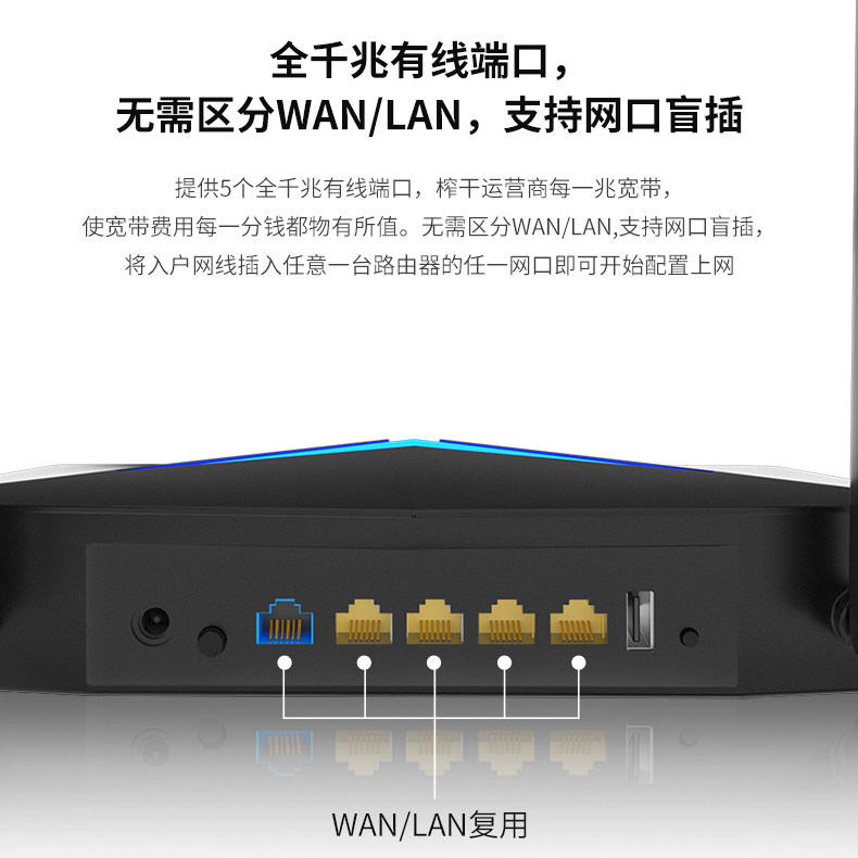 Wifi6 Router with Full Gigabit Ports, Dual-Band 2.4g Wall-Penetrating 5g High-Speed Internet for Home Use, Large House Full-House Wifi, Leguang Enhanced Version, High-Power Gaming Enterprise-Grade Wifi Wireless Router