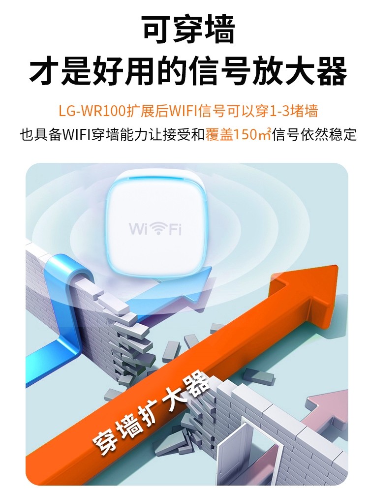 Leguang Wifi Signal Amplifier, Wifi Enhancer, Micro Mini Router, 360 USB Expansion, Wireless to Wired Network Port, Network Repeater, Wall-Penetrating Wifi Receiver