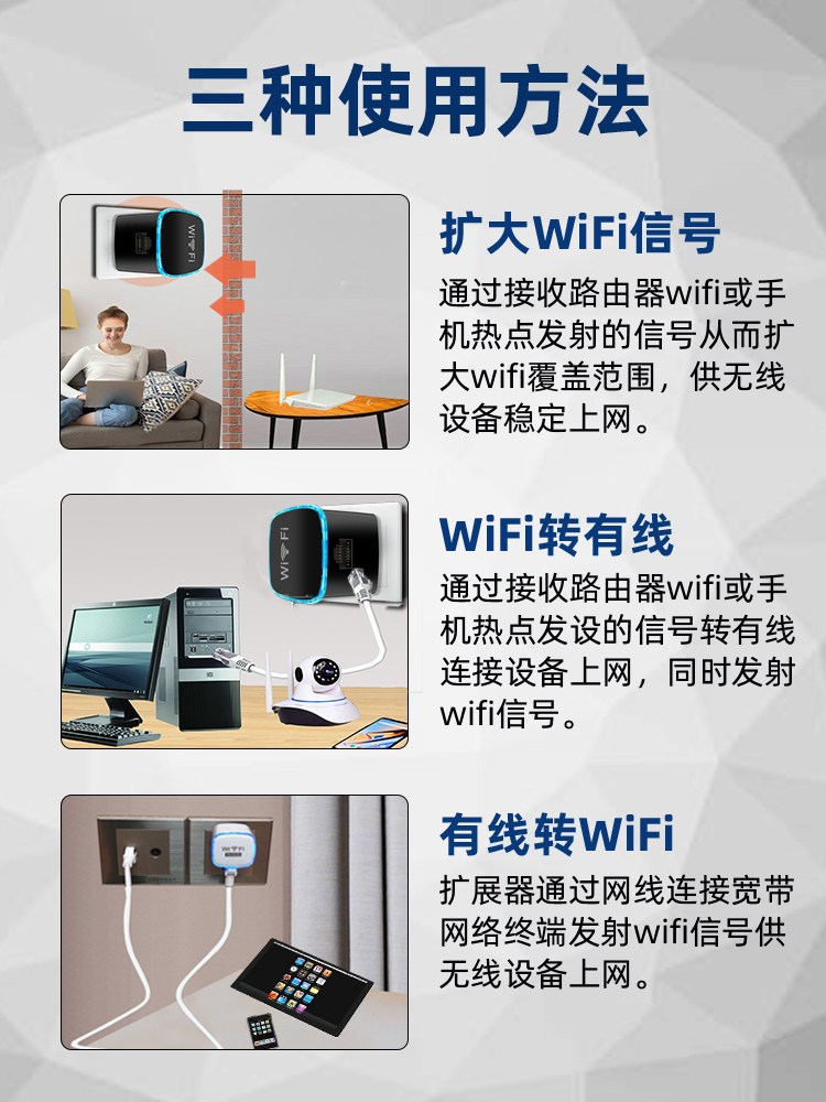 Wifi Signal Booster Router Network Home Wifi Extender Wireless Converter Wired Bridge Computer Internet Sharing Wifi through Walls Repeater Receiver Wifi Amplifier Enhancer Leguang