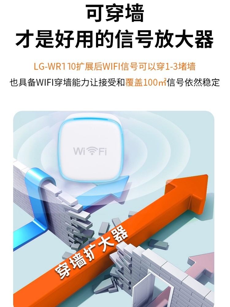 Wifi Signal Booster Amplifier USB Repeater Home Router Network Wireless Receiver Mini Mobile Hotspot to Wired Signal Extender Whole House Coverage Enhancement Wifi Wall-Penetrating