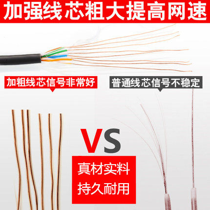 8-Core Category 5E Ethernet Cable 1M2M5M10M 15m Finished Product for Computer Broadband Wireless Router Ceiling Ap Network Bridge Camera Transmission Network Engineering Equipment Outdoor Indoor Home High-Speed Network Cable