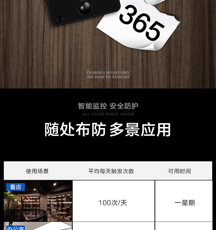 HD camera không dây camera thu nhỏ cắm chuyển động video phát hiện màn hình nhà đêm tầm nhìn nhỏ - Máy quay video kỹ thuật số máy quay phim 4k