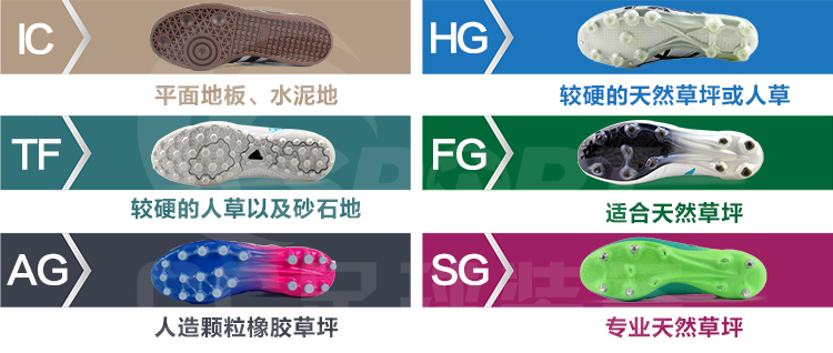 Thể thao CC giày sneaker nam trắng
