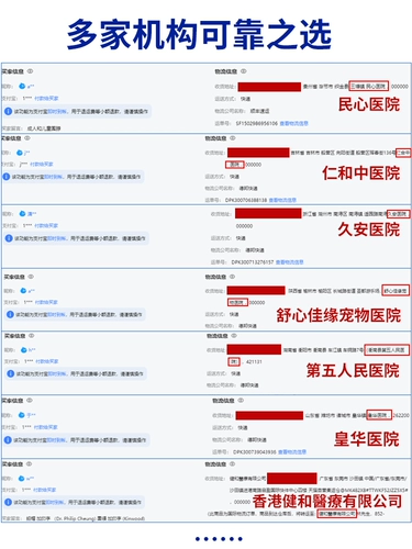 Защита для одежды для свинца.