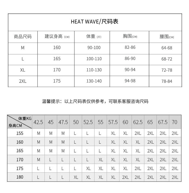Heatwave sóng nhiệt 2019 áo tắm mới bikini ba mảnh bảo thủ mỏng wass gió chia áo tắm phụ nữ - Bikinis áo tắm cao cấp