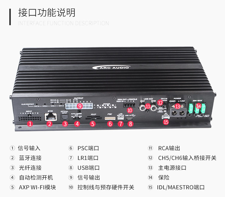 ARC PS8 50