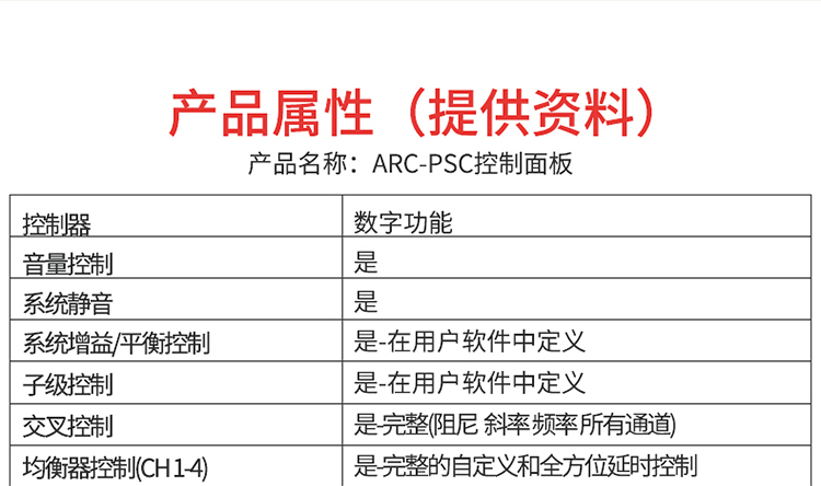 ARC PSC 控制面板