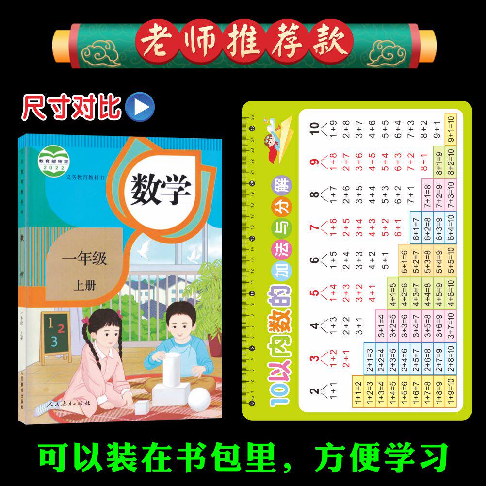 启蒙数学学习利器 📊 数学启蒙教育好帮手：a4分解和组成10以内的幼儿园大班教学用具-玩具挂图-淘宝好物网