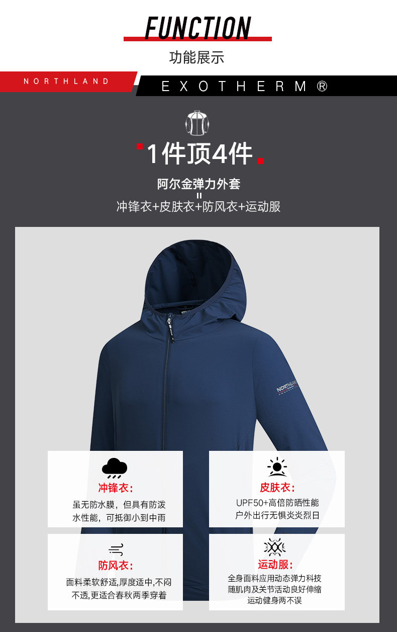 诺诗兰 男女款 阿尔金弹力外套 防晒防泼水 UPF50+ 图1