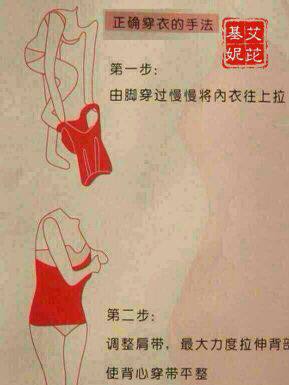 Corset amincissant Set abdomen - Ref 694107 Image 20