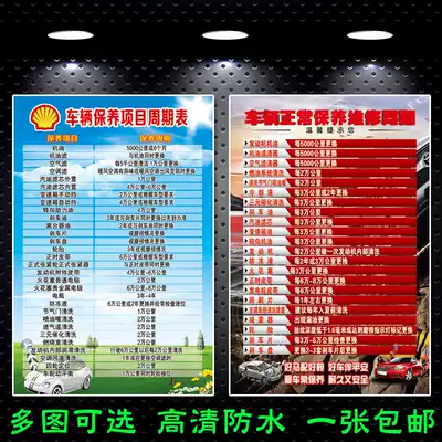 Car 4s shop vehicle maintenance project periodic table car wash repair beauty shop advertising large poster self-adhesive map