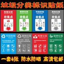 New version of Guangzhou garbage sorting sticker trash can logo sticker recyclable hazardous waste classification guide drawing