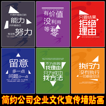 2021 New Creative Enterprise Culture Color Painted Wall Stickers Photo Company Office Inspirational Quotations KT Board Hanging Paintings