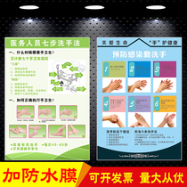 Hospital medical staff seven-step hand washing method poster sticker kindergarten professional hand washing 6 steps 7 steps step map