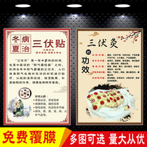 Old Chinese Medicine Museum Winter Disease Summer Metallurgical Moxibustion Efficacy and Adaptation Poster Publicity Painting Customized Moxibustion Collage Brief