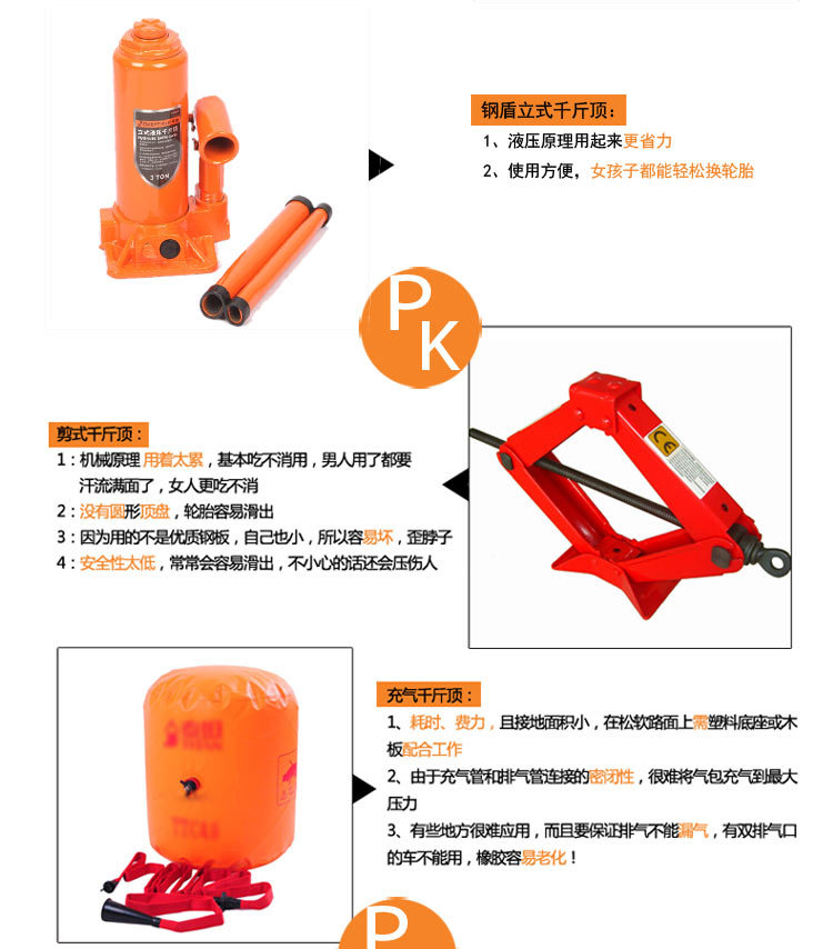 ròng rọc chuyển thức ăn Steel Shield (SHEFFIELD) S160012 Jack thủy lực dọc Công cụ nâng 3T Authentic 	ròng rọc bánh răng