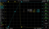 Коротковолновый фильтр для ремня 1,5-30 МГц BPF Plain-Filter Antiverference 100 Вт M Мать сиденье