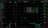 50-54 МГц фильтр Twita Filter BPF 6M WAVE FILTER для улучшения противоположной способности