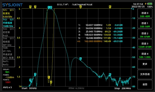 50-54 МГц фильтр Twita Filter BPF 6M WAVE FILTER для улучшения противоположной способности