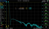 Коротковолновый фильтр для ремня 1,5-30 МГц BPF Plain-Filter Antiverference 100 Вт M Мать сиденье