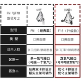 Универсальная дыхательная медицинская маска, универсальные аксессуары
