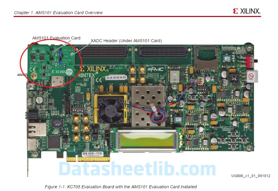 EK-K7-KC705-G(Xilinx Kintex-7 FPGA KC705 Evaluation Kit)评价- 淘宝网