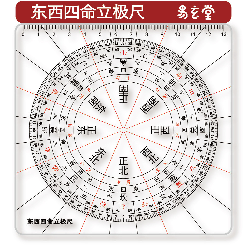透明先生　風水法具　帝華二十四山方位牌 O1CN01HgQgLy23No8i32CMS_!!