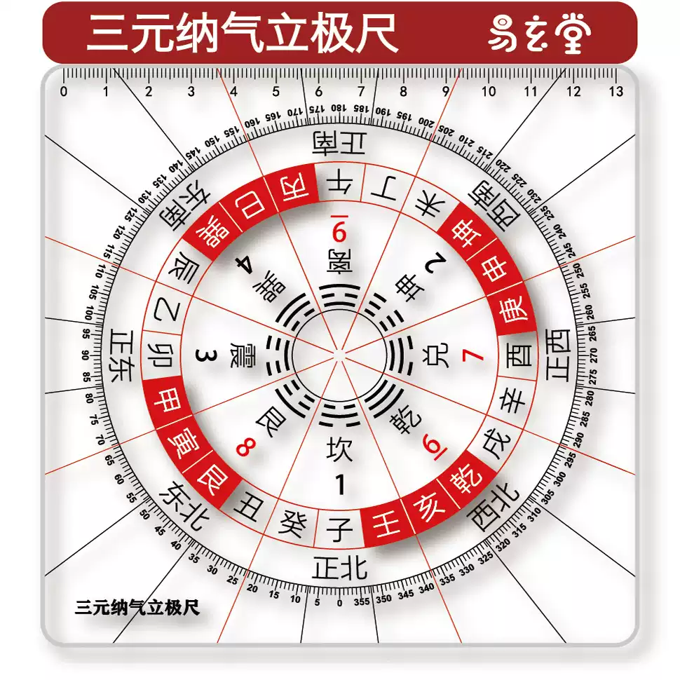 易玄堂三元纳气立极尺二十四山测量堪舆