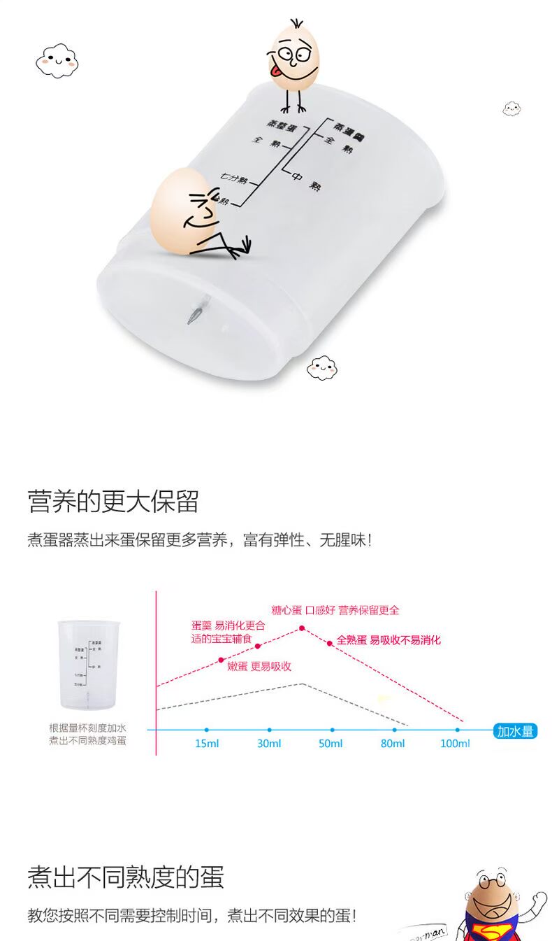 Jiuyang nồi trứng tự động tắt bánh bao trứng luộc nhỏ nhỏ inox đa chức năng hấp trứng - Nồi trứng ca nấu mì siêu tốc