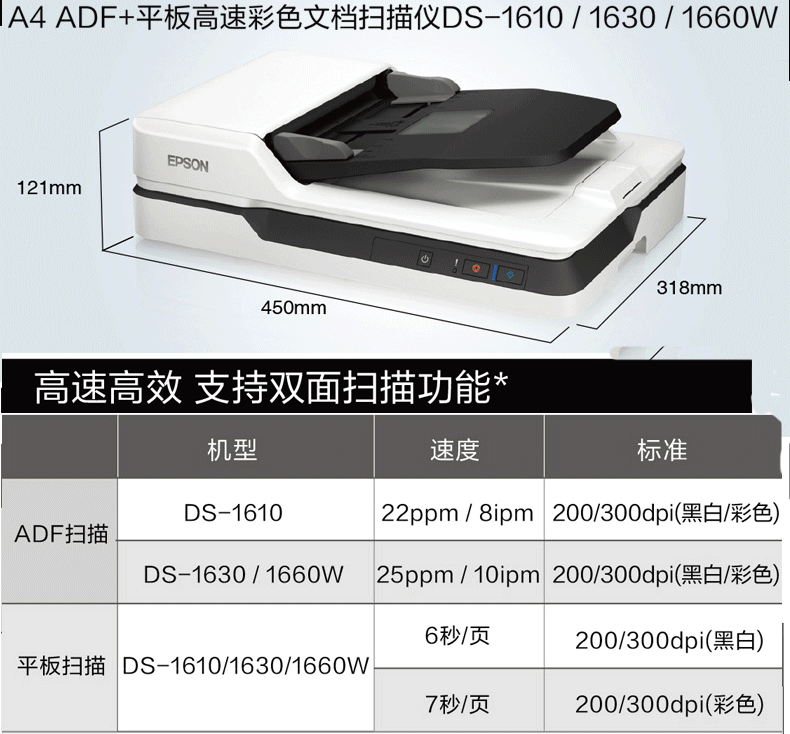 Máy quét hai mặt HD A4 tốc độ cao HD Epson Epson DS-1610