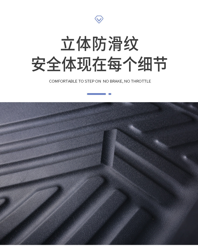 26 New Models of Wuling Rongguang Ev Floor Mats, New Energy Pure Electric Full-Cover Rear Compartment Mats, Tpe Wear-Resistant, Waterproof, Odorless, for Cargo Use