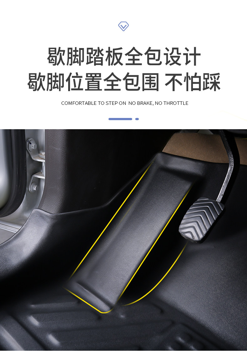 26 New Models of Wuling Rongguang Ev Floor Mats, New Energy Pure Electric Full-Cover Rear Compartment Mats, Tpe Wear-Resistant, Waterproof, Odorless, for Cargo Use
