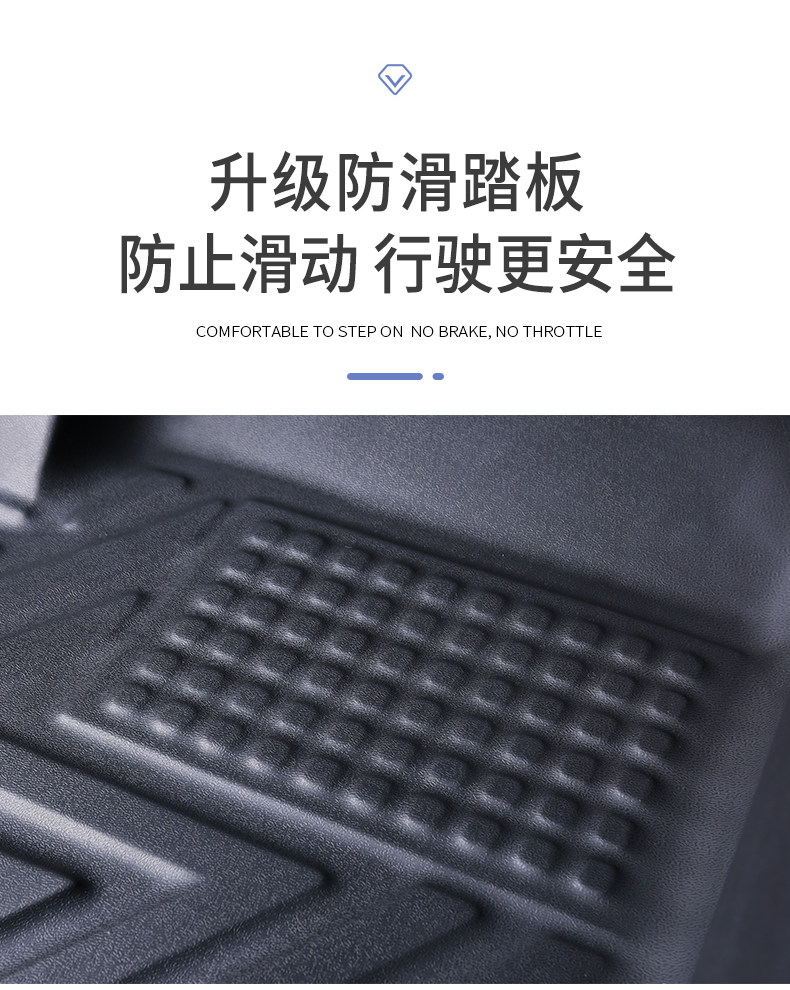 26 New Models of Wuling Rongguang Ev Floor Mats, New Energy Pure Electric Full-Cover Rear Compartment Mats, Tpe Wear-Resistant, Waterproof, Odorless, for Cargo Use