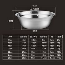 Multifunctional available basin canteen personalized lunch box induction cooker cake room steamed eggs stainless steel small basin can be heated bowl