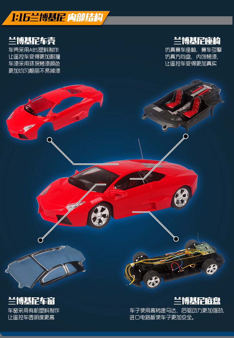 Không có sạc lại điều khiển từ xa xe siêu lớn vô lăng trẻ em đồ chơi xe điện điều khiển từ xa xe bé trai đồ chơi bán buôn cửa hàng đồ chơi trẻ em