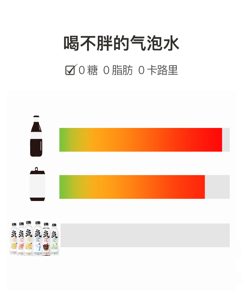 元气森林苏打气泡水组合480ml*12瓶