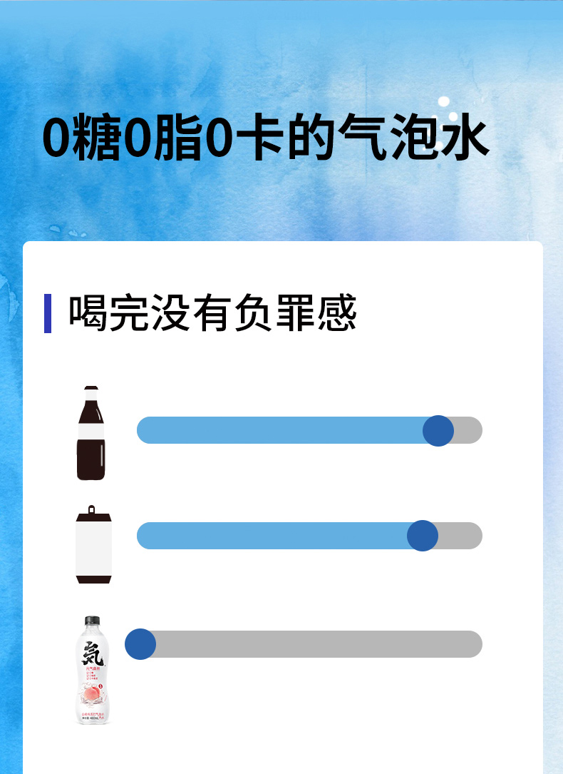 元气森林樱花白葡萄饮料480ml12瓶