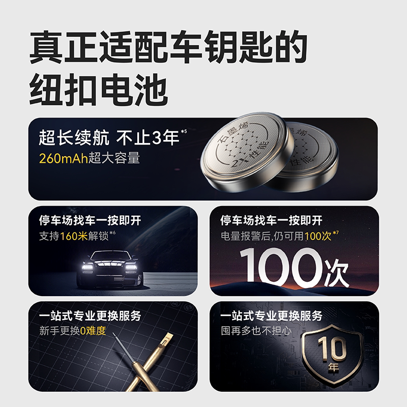 【南孚传应】腾势汽车遥控钥匙电池,让你的车钥匙从此告别没电烦恼!-车用钥匙换电配件-淘宝好物网