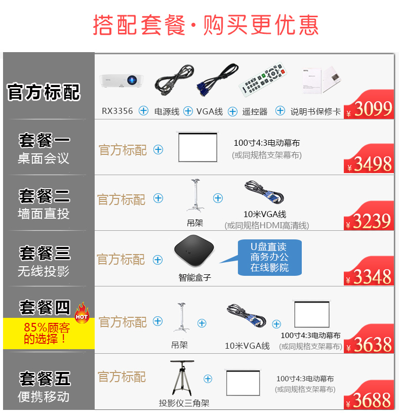 Máy chiếu Benq BenQ dạy văn phòng tại nhà 3D HD 1080P máy chiếu wifi không dây RX3356 cửa hàng kinh doanh họp ban ngày trực tiếp đầu tư rạp hát tại nhà không có TV màn hình - Máy chiếu