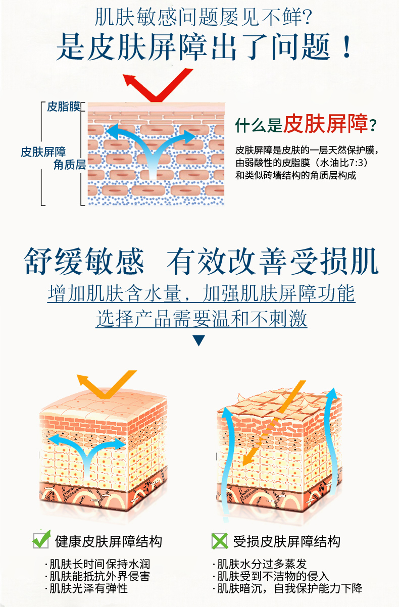 Kem dưỡng ẩm Qingtang 50g Kem dưỡng ẩm làm dịu da tinh chất chính thức truy cập YQT - Kem dưỡng da kem dưỡng ẩm neutrogena hydro boost water gel