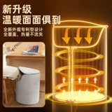 Человеческое зондирование] ОБЛАСНЫЕ ТЕПЕРНЫЕ СТАРЫ