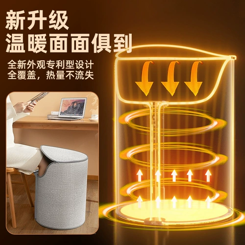 Человеческое зондирование] ОБЛАСНЫЕ ТЕПЕРНЫЕ СТАРЫ