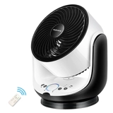 Oaks Cirgulation Fan Home Turbine Air -TO -LILE FAN Трехмерный