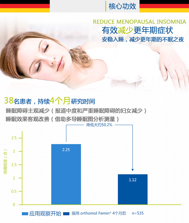 Orthomol Nữ Ao Shibao phụ nữ trung niên và phụ nữ nuôi dưỡng các sản phẩm sức khỏe điều chỉnh isoflavones mãn kinh - Thức ăn bổ sung dinh dưỡng thực phẩm chức năng giảm cân