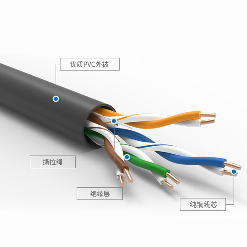 秋叶原超五类网线CAT5e装修必备,305米长,百兆速度,纯铜双绞线,装修工程的明智选择!-网络线-淘宝百科网