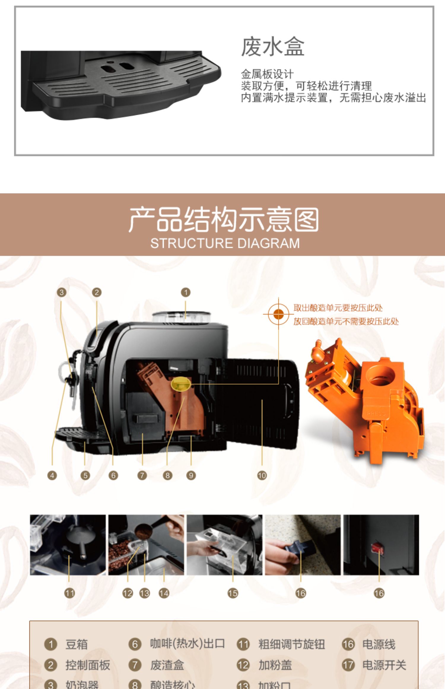 máy xay cà phê hc600 Máy pha cà phê Merol / Meiyi 侬 ME-712 màn hình cảm ứng tự động hộ gia đình nhỏ thương mại mới pha cà phê espresso - Máy pha cà phê máy xay cà phê hc600