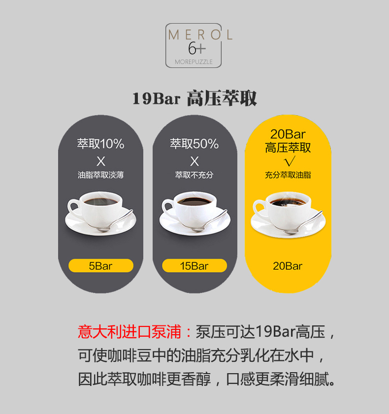 máy pha cà phê kiểu ý	 Máy pha cà phê gia đình Merol / Mei 侬 ME-707S Mini nhỏ kiểu Ý tự động - Máy pha cà phê máy pha cà phê hạt cho gia đình
