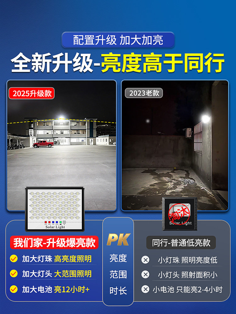 2026 New Solar-Powered Outdoor Garden Lights, New Rural Yard Entrance Home Outdoor Waterproof Lighting Street Lights