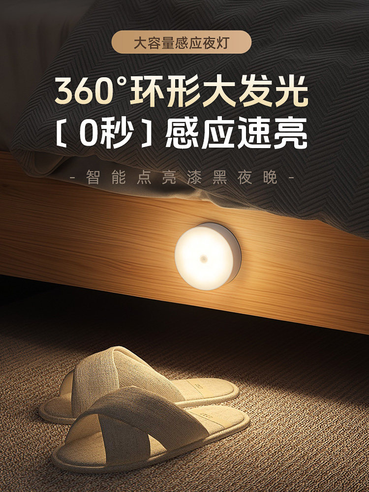 Intelligent Human Body Automatic Sensing Night Light, Magnetic Charging, Large Capacity, Lights up When Someone Gets up at Night, and Turns Off When Someone Leaves